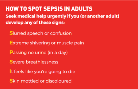 Sepsis.png