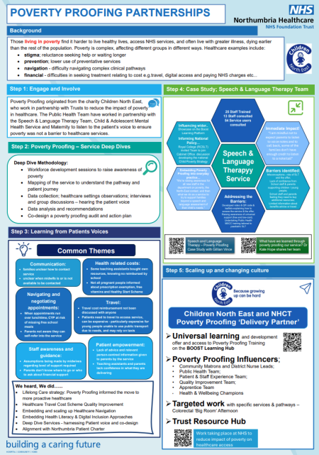 poverty proofing.png