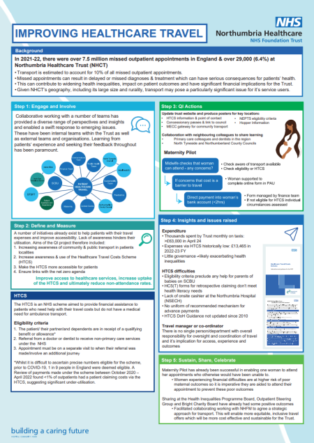 healthcare travel.png